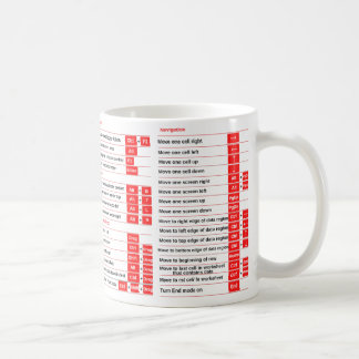 Excel-Kurzbefehl, Geschenk für Director Cheat Shee Kaffeetasse