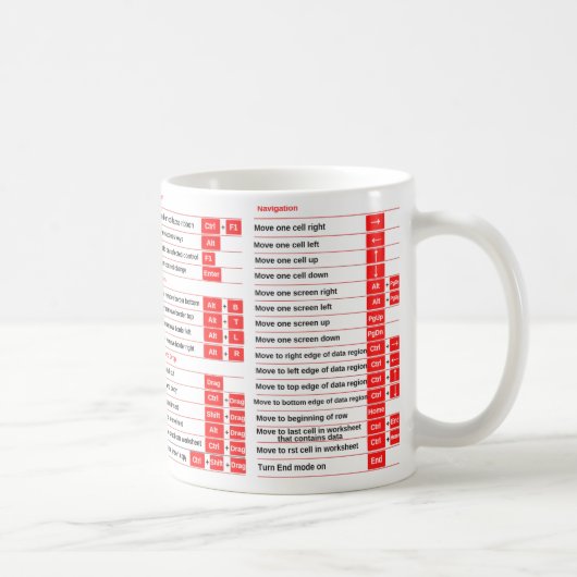Excel-Kurzbefehl, Geschenk für Director Cheat Shee Kaffeetasse (Rechts)