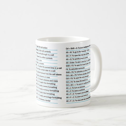 Excel-Kurzbefehl, Geschenk für Director Cheat Shee Kaffeetasse (VorderseiteRechts)