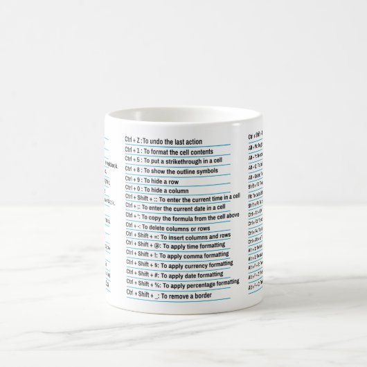 Excel-Kurzbefehl, Geschenk für Director Cheat Shee Kaffeetasse (Mittel)