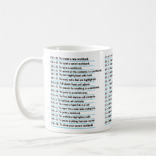 Excel-Kurzbefehl, Geschenk für Director Cheat Shee Kaffeetasse