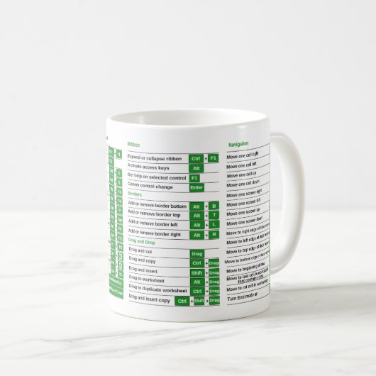 Excel Shortcuts Tasse Excel Shortcuts Nerd Cheat S (VorderseiteRechts)