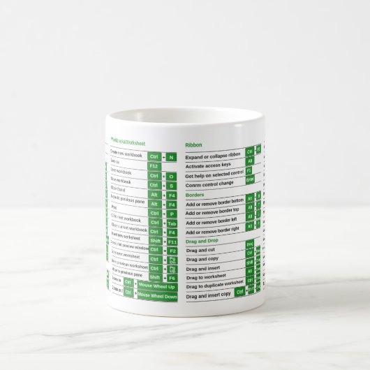 Excel Shortcuts Tasse Excel Shortcuts Nerd Cheat S (Mittel)