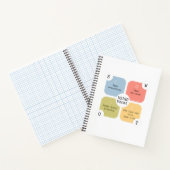 Excel-Spaß | Für Excel Wizard | Funny Spreadsheet Notizblock (Innenseite)