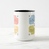 Excel-Spaß | Für Excel Wizard | Funny Spreadsheet Tasse (Zentrum)