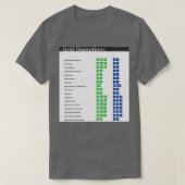 Excel-Tastenkombinationen für die Grid-Operationen T-Shirt (Design vorne)