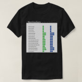 Excel-Tastenkombinationen für die Navigation T-Shirt (Design vorne)