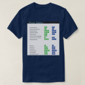 Excel Tastenkombinationen für Excel-Tastenkombinat T-Shirt (Design vorne)