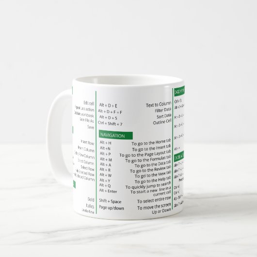 Excel-Tastenkombinationen , hervorragende Super-Ve Kaffeetasse (Vorderseite Links)