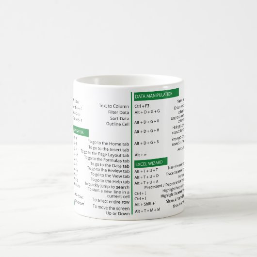 Excel-Tastenkombinationen , hervorragende Super-Ve Kaffeetasse (Mittel)
