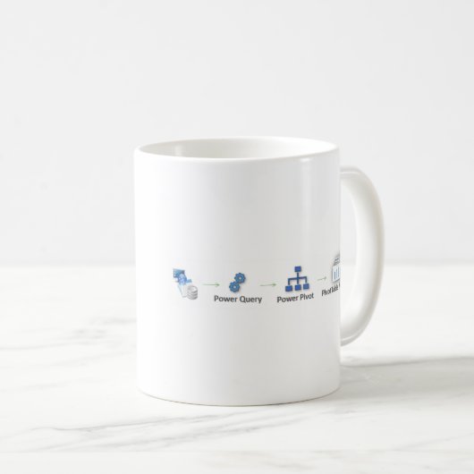 Excel-Universität beherrscht 1 Kaffeetasse (VorderseiteRechts)