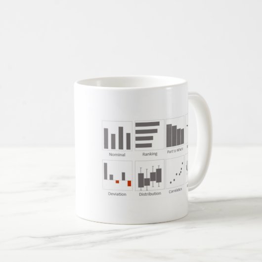 Excel-Universität beherrscht die 1 Diagramm-Arten Kaffeetasse (VorderseiteRechts)