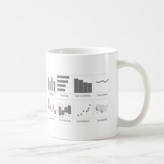 Excel-Universität beherrscht die 1 Diagramm-Arten Kaffeetasse (Rechts)