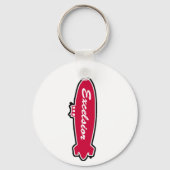 Excelsior Keychain  Schlüsselanhänger (Rückseite)