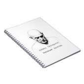 Excess Thoughts? Premium Edition Notizblock (Rechte Seite)