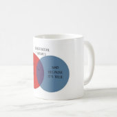 ExistenzMemes Tasse (VorderseiteRechts)