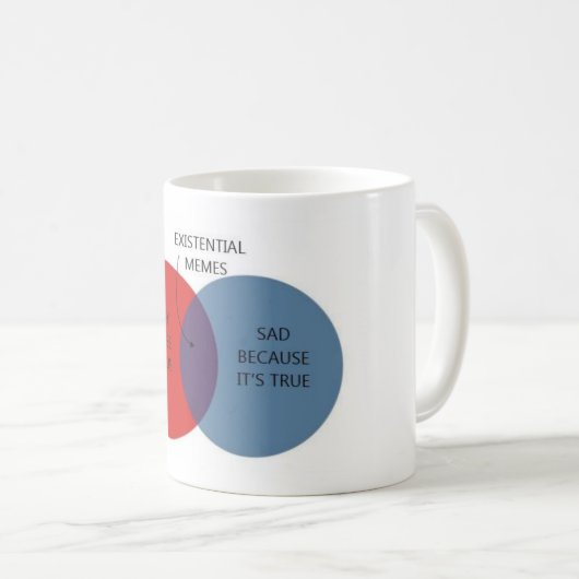 ExistenzMemes Tasse (VorderseiteRechts)