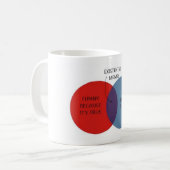 ExistenzMemes Tasse (Vorderseite Links)