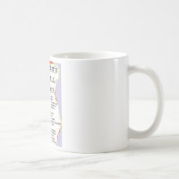 Existenzoffenbarungs-Tasse des Philosophen