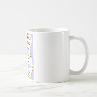 Existenzoffenbarungs-Tasse des Philosophen Kaffeetasse