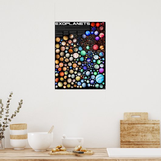 Exoplaneten Poster (Küche)