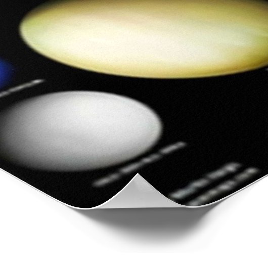 Exoplaneten Poster (Ecke)