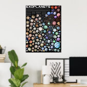 Exoplaneten Poster (Heimbüro)