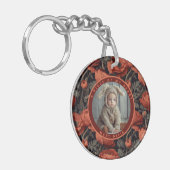 Exotic memorial keychain Photo Ranunculus Schlüsselanhänger (Vorderseite links)