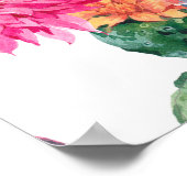 Exotische natürliche Vintage Aquarellmuster Poster (Ecke)