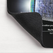 Expansion des Weltraums, Urknallzeit Mousepad (Ecke)