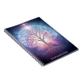 Expansion Notebook Notizblock (Rechte Seite)