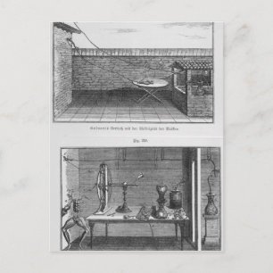 Experiment an Fröschen von Louis Galvani Postkarte