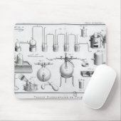 Experiment auf der Aufspaltung des Wassers Mousepad (Mit Mouse)