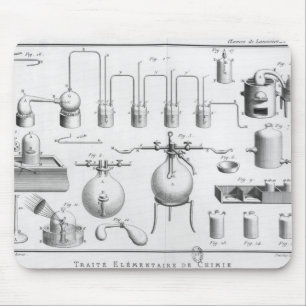 Experiment auf der Aufspaltung des Wassers Mousepad