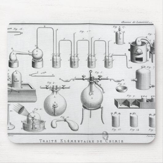 Experiment auf der Aufspaltung des Wassers Mousepad (Vorne)