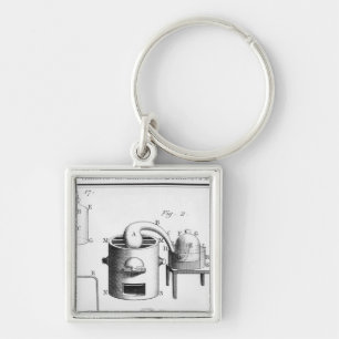 Experiment auf der Aufspaltung des Wassers Schlüsselanhänger