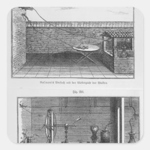Experiment auf Fröschen durch Louis Galvani Quadratischer Aufkleber