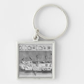 Experiment auf Fröschen Schlüsselanhänger (Vorne)