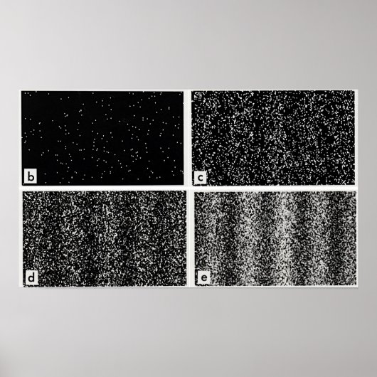 Experiment mit doppeltem Leuchtkörper Poster (Vorne)