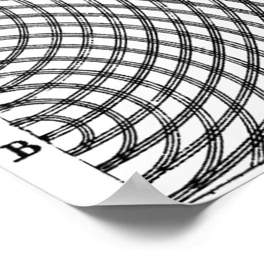 Experiment mit doppeltem Leuchtkörper Poster (Ecke)