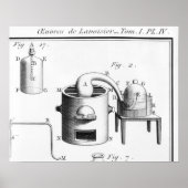 Experiment zur Zersetzung von Wasser Poster (Vorne)