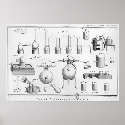 Experiment zur Zersetzung von Wasser Poster (Vorne)