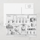 Experiment zur Zersetzung von Wasser Postkarte (Vorne/Hinten)