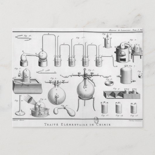 Experiment zur Zersetzung von Wasser Postkarte (Vorderseite)
