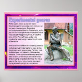 Experimentelle Genres Poster (Vorne)