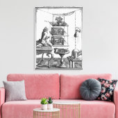 Experimentieren mit Elektrizität Leinwanddruck (Insitu (Wohnzimmer))