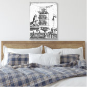 Experimentieren mit Elektrizität Leinwanddruck (Insitu (Schlafzimmer))