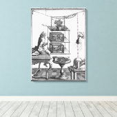 Experimentieren mit Elektrizität Leinwanddruck (Insitu (Holzboden))