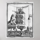 Experimentieren mit Elektrizität Poster (Vorne)