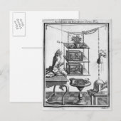 Experimentieren mit Elektrizität Postkarte (Vorne/Hinten)